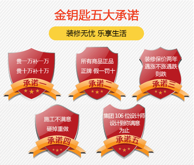 蕪湖裝修前要知道什么？三秒讓你明白金鑰匙家裝為什么值得信賴